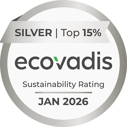 Our Sustainability Priorities